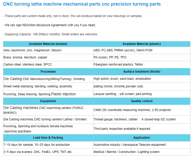 CNC machined parts - CNC turning lathe machine mechanical parts cnc precision turning parts